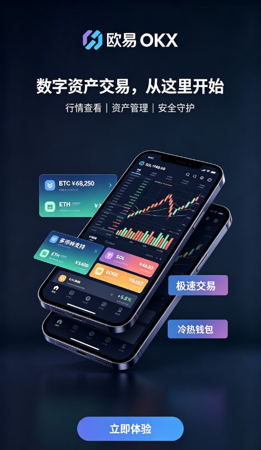 app欧交易所操作示意
